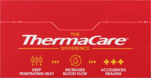 ThermaCare® Advanced Back Pain Therapy l/xl Lower Back and Hip Heatwraps Perspective: bottom