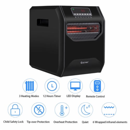Costway Portable Electric Space Heater 1500W 12H Timer LED Remote Control Room Office Perspective: bottom