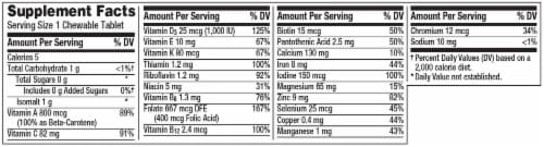 Centrum Adults Fresh & Fruity Chewables Multivitamin Perspective: bottom