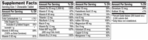 Centrum Adults Fresh & Fruity Chewables Multivitamin Perspective: bottom