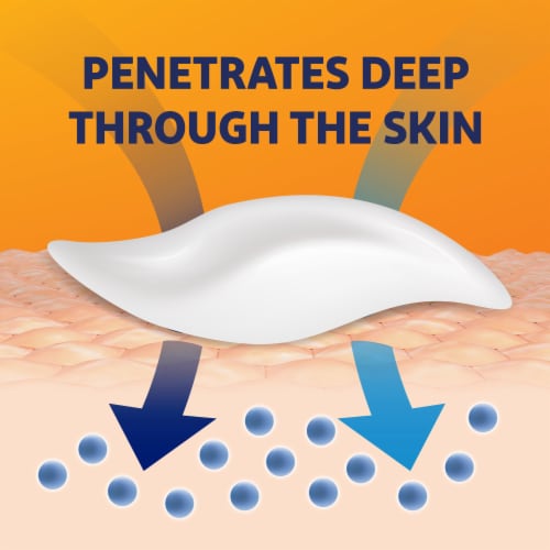 Voltaren Arthritis Pain Powerful Topical Arthritis Pain Relief Gel Perspective: bottom