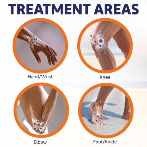 Voltaren Arthritis Pain Powerful Topical Arthritis Pain Relief Gel Perspective: bottom