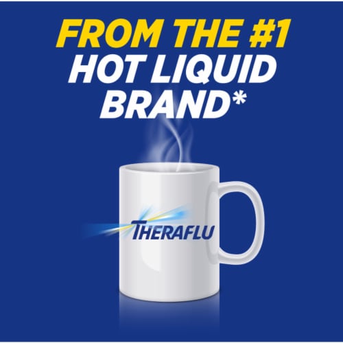 Theraflu Max Strength Daytime and Nighttime Flu Symptom Relief Combo Pack Perspective: bottom
