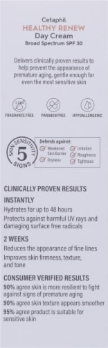 Cetaphil Healthy Renew Day Cream SPF 30 Perspective: bottom