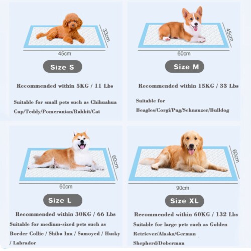 Leak-Proof Slide-proof Dog Pads (Count: 50 ct)