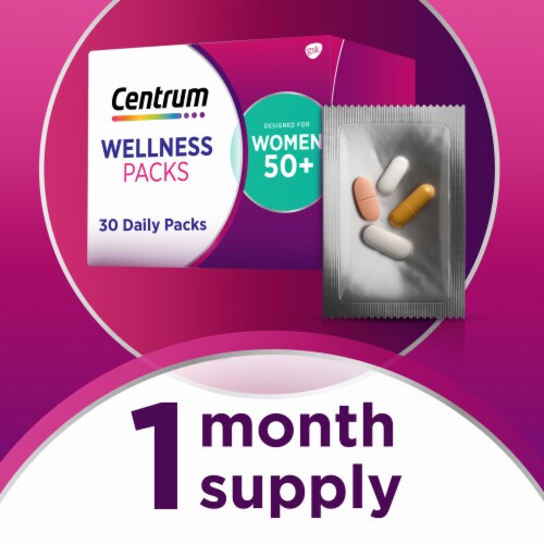 Centrum Womens 50+ Daily Wellness Packs Perspective: bottom