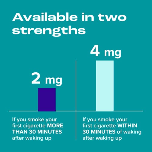 Nicorette Coated Nicotine Lozenges Stop Smoking Aid 4 mg Ice Mint Flavor Perspective: bottom