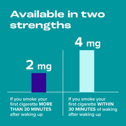 Nicorette Coated Nicotine Lozenges Stop Smoking Aid 4 mg Ice Mint Flavor Perspective: bottom