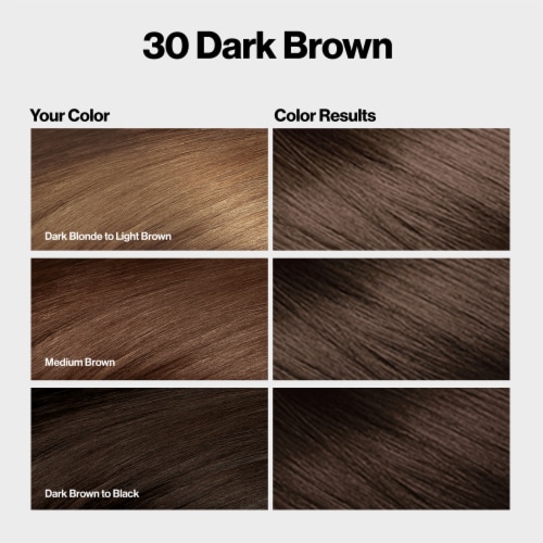 Revlon ColorSilk Permanent Hair Color with Bond Repair Complex 030 Dark Brown Perspective: bottom