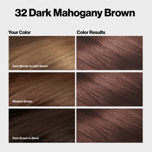 Revlon® ColorSilk Beautiful Color™ 032 Dark Mahogany Brown Permanent Hair Color Perspective: bottom