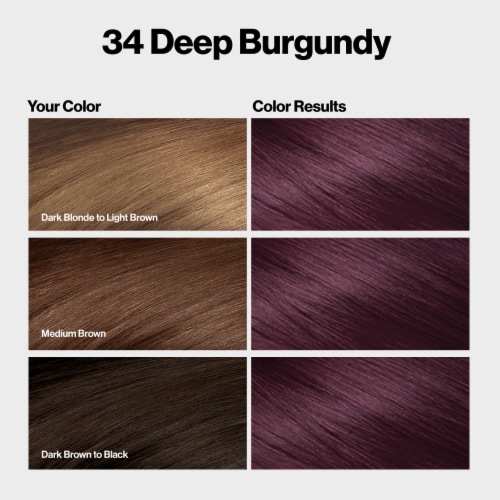 Revlon ColorSilk Permanent Hair Color with Bond Repair Complex 034 Deep Burgundy Perspective: bottom
