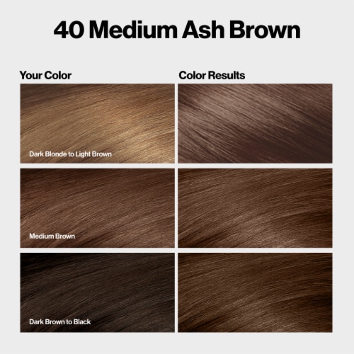 Revlon ColorSilk Permanent Hair Color with Bond Repair Complex 040 Medium Ash Brown Perspective: bottom