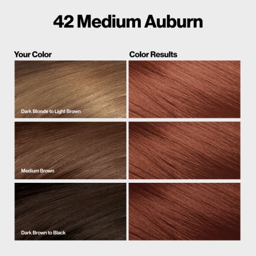 Revlon ColorSilk Permanent Hair Color with Bond Repair Complex 042 Medium Auburn Perspective: bottom