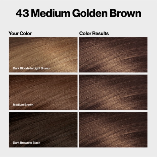 Revlon ColorSilk Permanent Hair Color with Bond Repair Complex 043 Medium Golden Brown Perspective: bottom