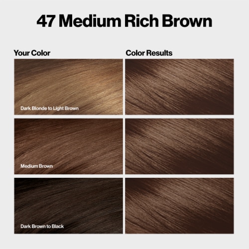 Revlon ColorSilk Permanent Hair Color with Bond Repair Complex 047 Medium Rich Brown Perspective: bottom