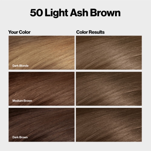 Revlon ColorSilk Permanent Hair Color with Bond Repair Complex 050 Light Ash Brown Perspective: bottom