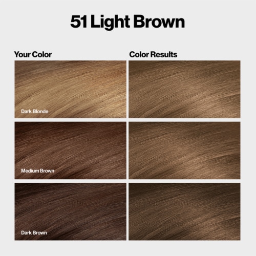 Revlon ColorSilk Permanent Hair Color with Bond Repair Complex 051 Light Brown Perspective: bottom