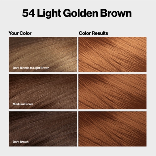 Revlon ColorSilk Permanent Hair Color with Bond Repair Complex 054 Light Golden Brown Perspective: bottom