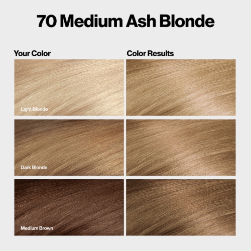 Revlon ColorSilk Permanent Hair Color with Bond Repair Complex 070 Medium Ash Blonde Perspective: bottom