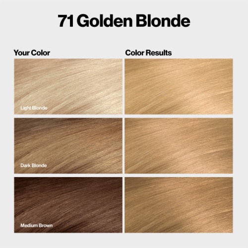 Revlon ColorSilk Permanent Hair Color with Bond Repair Complex 071 Golden Blonde Perspective: bottom