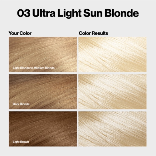 Revlon ColorSilk Permanent Hair Color with Bond Repair Complex 003 Ultra Light Sun Blonde Perspective: bottom
