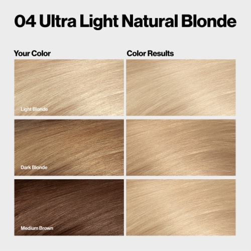 Revlon ColorSilk Permanent Hair Color with Bond Repair Complex 004 Ultra Light Natural Blonde Perspective: bottom