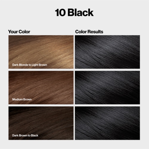 Revlon ColorSilk Permanent Hair Color with Bond Repair Complex 010 Black Perspective: bottom