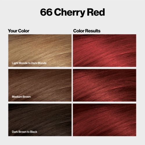 Revlon ColorSilk Permanent Hair Color with Bond Repair Complex 066 Cherry Red Perspective: bottom