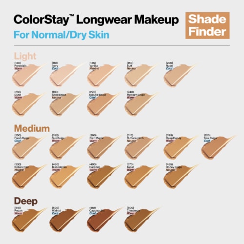 Revlon ColorStay Longwear Makeup Foundation For Normal/Dry Skin 220 Natural Beige Perspective: bottom