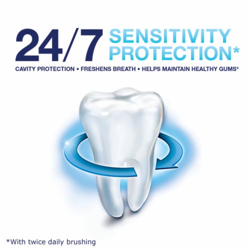 Sensodyne Full Protection Teeth Whitening Sensitive Toothpaste Perspective: bottom