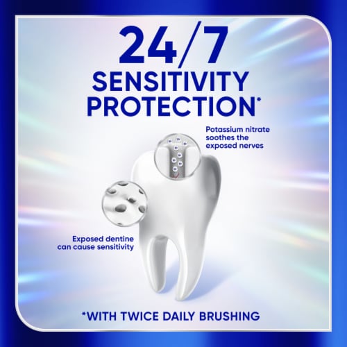 Sensodyne Clinical White Toothpaste For Sensitive Teeth, Stain Protector Perspective: bottom