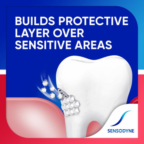 Sensodyne Sensitivity & Gum, Toothpaste For Sensitive Teeth, Antigingivitis, Whitening Perspective: bottom