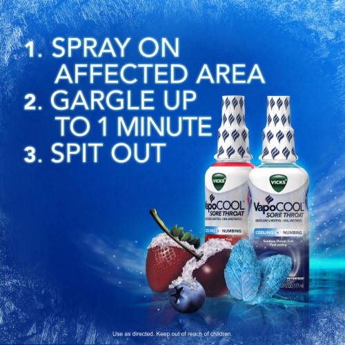Vicks VapoCool Sore Throat Winterfrost Spray Perspective: bottom