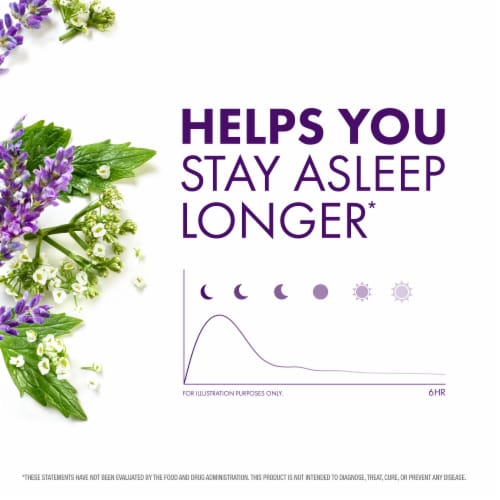 ZzzQuil PURE Zzzs All Night Extended Release Melatonin Sleep Aid Tablets Perspective: bottom