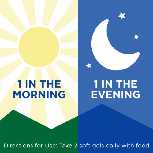 PreserVision AREDS 2 + Multivitamin 2-in-1 Eye Vitamin with Vitamin C D E and Zinc Softgels Perspective: bottom