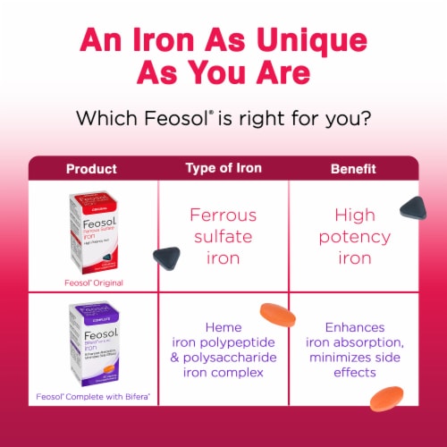 Feosol Ferrous Sulfate Iron Tablets Perspective: bottom