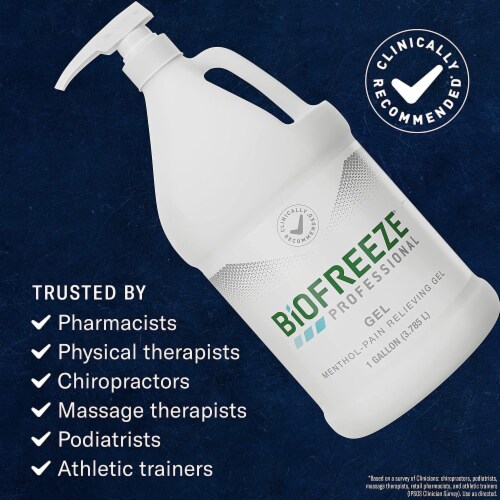 Biofreeze Professional Pain Relief Menthol Topical Gel 1 gal. Pump