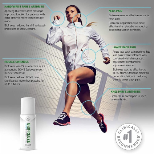 Biofreeze® Professional Pain Relief Menthol Topical Gel Roll-on Bottle 5% Strength Perspective: bottom