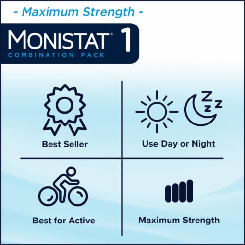 Monistat One-Day Maximum Strength Yeast Infection Treatment Ovule Insert & External Itch Cream Perspective: bottom