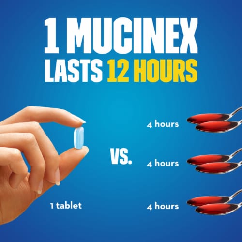 Mucinex® Extended-Release Bi-Layer Tablets 600 mg Perspective: bottom