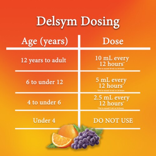 Delsym 12 Hour Relief Grape Flavored Cough Suppressant Perspective: bottom