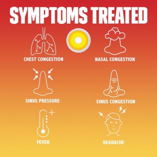 Mucinex Sinus-Max Max Strength Day & Night Sinus Pressure and Congestion Medicine Caplets Perspective: bottom