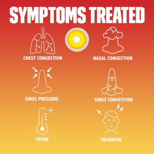 Mucinex Sinus-Max Max Strength Day & Night Sinus Pressure and Congestion Medicine Caplets Perspective: bottom