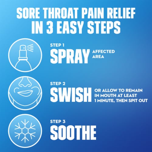Mucinex InstaSoothe Sore Throat + Pain Relief Cherry Flavor Spray Perspective: bottom