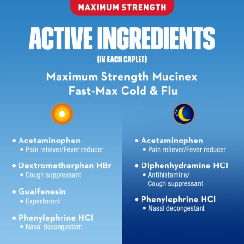 Mucinex Fast-Max Day & Night Cold & Flu Multi-Symptom Relief Medicine Caplets Perspective: bottom