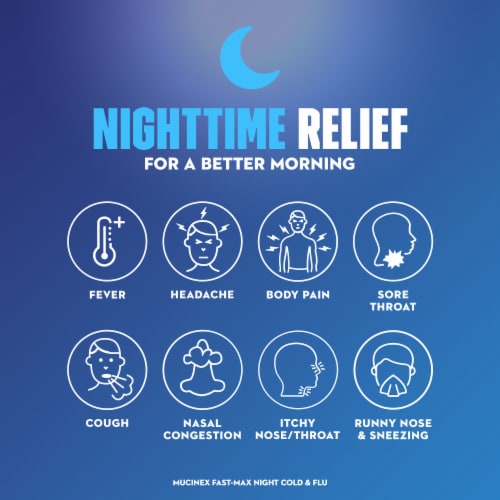 Mucinex Fast Max Maximum Strength Day & Night Cold & Flu Liquid Gels Perspective: bottom
