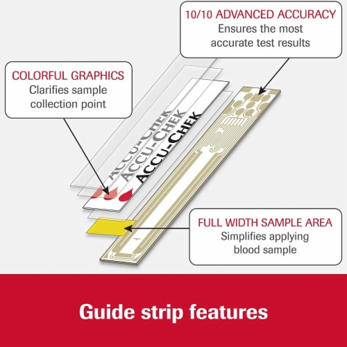Accu-Chek® Blood Glucose Test Strips Perspective: bottom