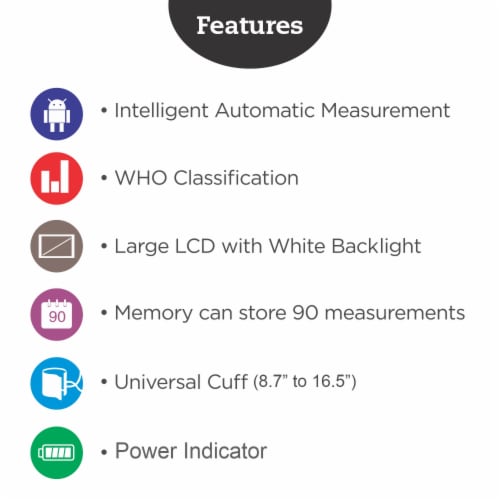 Blood Pressure Cuff – Electronic Digital Upper Arm Heart Monitor with LCD  Display Personal, 1 unit - Fry's Food Stores