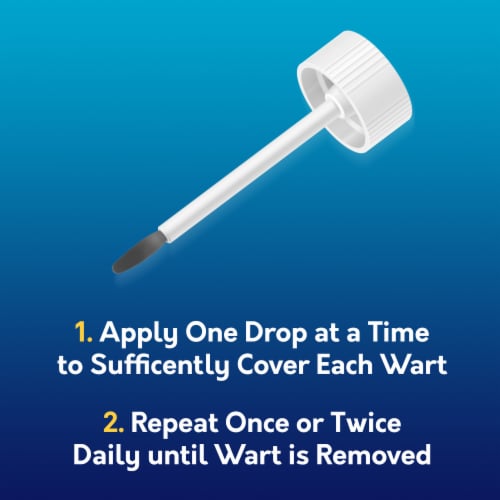Compound W Fast Acting Max Strength Liquid Wart Remover Perspective: bottom