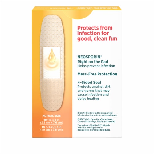 What do bandages do sales
